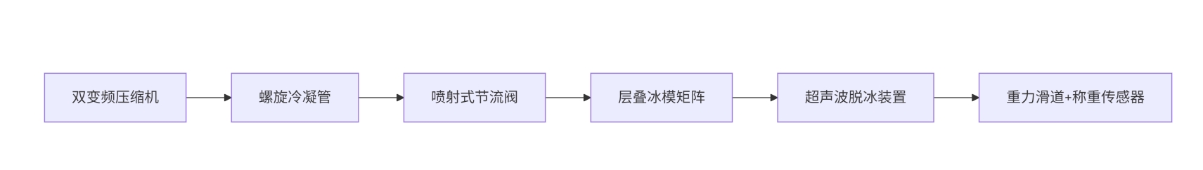 微信截图_20250523104328.png