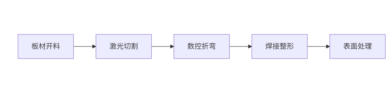 微信截图_20250523112718.png