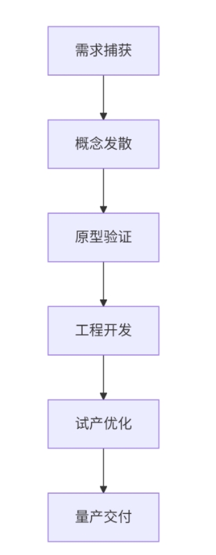 微信截图_20250523112339.png